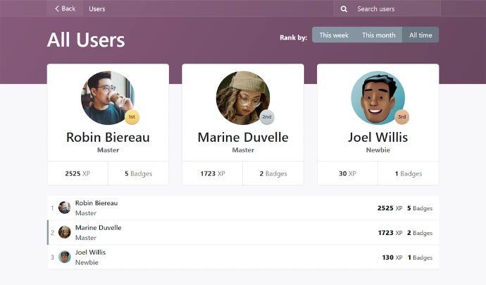 Fil de discussion Odoo Forum avec question d'un membre débutant, meilleure réponse sélectionnée par la communauté et retour de l'auteur de la question